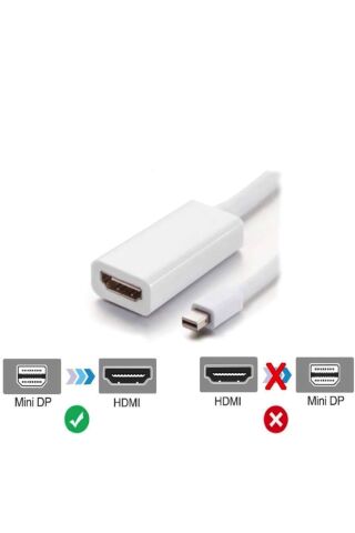 Mini Displayport To Hdmi Dönüştürücü Mini Dp Hdmı Mini Display In Hdmi Out Converter Thunderbolt