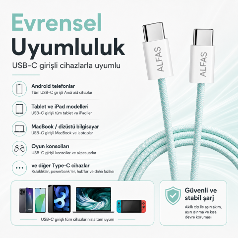 Type-C Şarj Kablosu 1m PD 60W 3A 1Gbps Hızlı Şarj & Data Transfer Usb-c Iphone Android Örgülü Kablo
