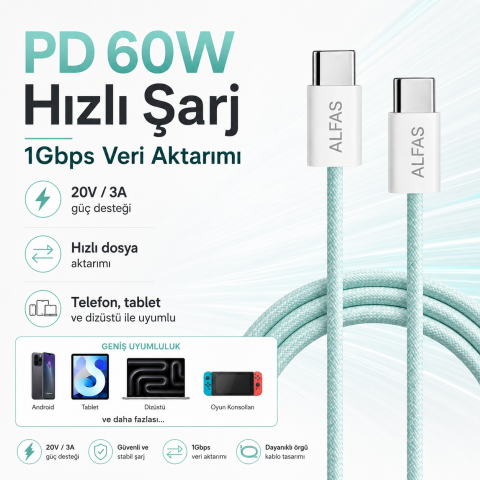 Type-C Şarj Kablosu 1m PD 60W 3A 1Gbps Hızlı Şarj & Data Transfer Usb-c Iphone Android Örgülü Kablo