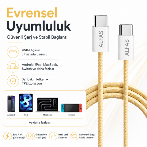 Type-C Şarj Kablosu 1m PD 60W 3A 1Gbps Hızlı Şarj & Data Transfer Usb-c Iphone Android Örgülü Kablo