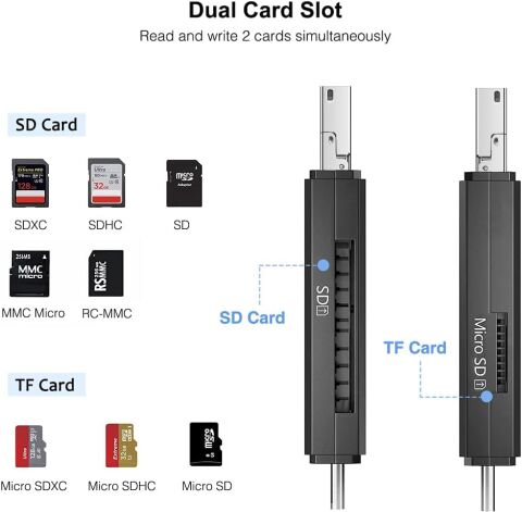 USB Type-c Sd Kart Dönüştürücü Usb To Sd/micro Sd Kart Okuyucu Çevirici Adaptör
