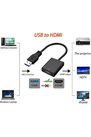 USB 3.0 To HDMI Çevirici Dönüştürücü Kablo Adaptör