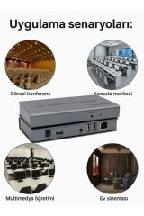 Cat6 4K 120 Metre Kvm Usb Extender HDM Uzun Mesafe Görüntü ve Kontrol Aktarımı Sunum TV
