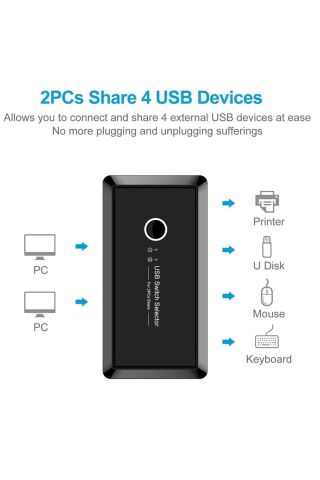 Usb 3.0 4 Port Hub 2 Uyumlu Kasa Pc Bilgisayar Kvm Switch Splitter Çoklayıcı