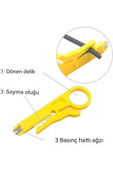 Telefon İrtibatlama Profesyonel Çok Fonksiyonlu Krone Pense ve Kablo Soyucu Makas