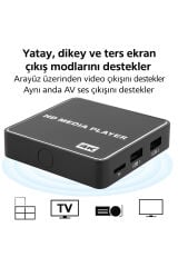 Otomatik Açılır 7/24 Reklam Oynatıcı İşletme Tanıtım Ekranı HDMI/AV USB/TF Kart