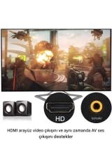 Otomatik Açılır 7/24 Reklam Oynatıcı İşletme Tanıtım Ekranı HDMI/AV USB/TF Kart