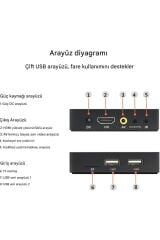Otomatik Açılır 7/24 Reklam Oynatıcı İşletme Tanıtım Ekranı HDMI/AV USB/TF Kart