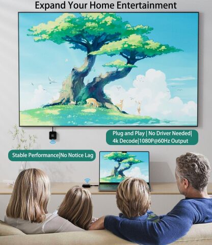 Kablosuz HDMI Verici Alıcı Görüntü Aktarıcı 4k Ekran Yansıtıcı HDMI 50m Yansıtma TAK ÇALIŞTIR