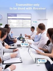 Telefon Ekran YANSITMA Type-c to Hdmi Kablosuz Görüntü Aktarıcı IOS Android