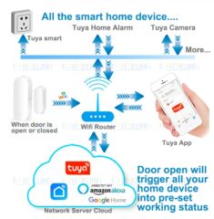 Tuya APP Kontollü Kapı Pencere Dedektörü Alarm Sensör Smart Life  Android