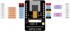 ESP32-CAM WiFi Bluetooth + OV2640 Kamera Modül