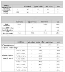 ESP32-CAM WiFi Bluetooth + OV2640 Kamera Modül