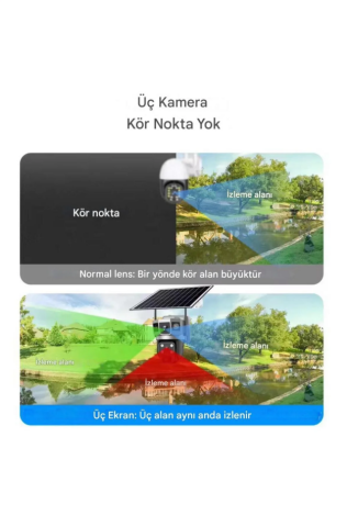 4G SIM Solar Panelli Güneş Enerjili Su Geçirmez 6MP 3 Kameralı Güvenlik Kamerası V380 Pro