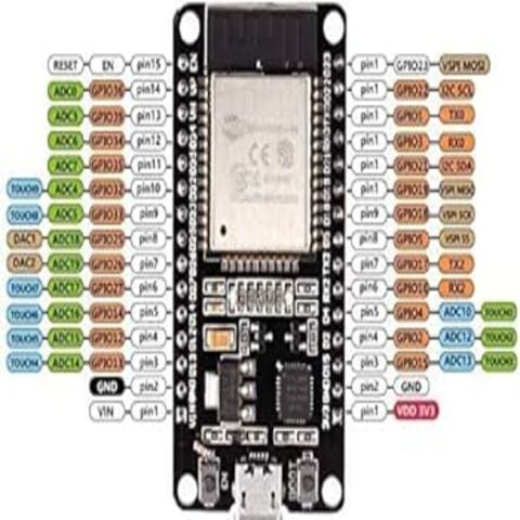 Alfas ESP32 Geliştirme Kartı Type-C Wifi Bluetooth Mikrodenetleyici, Düşük Güç Tüketimli IoT Modülü