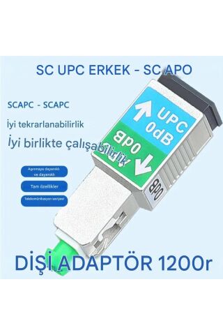 SC APC Dişi Adaptör 1200nm - 1600nm Hibrit Ethernet Fiber Optik Konnektör