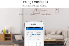 Sonoff 4CH Pro R2 Smart Switch