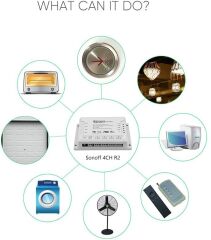 Sonoff 4CH Pro R2 Smart Switch