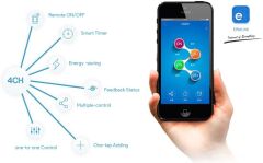 Sonoff 4CH Pro R2 Smart Switch