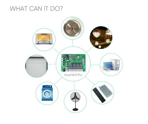 Sonoff 4CH Pro R2 Smart Switch