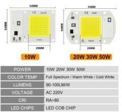 LED Grow COB Çip Dikey Topraksız Tarım Yetiştirme Lambası Full Spektrum 20W