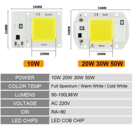 LED Grow COB Çip Dikey Topraksız Tarım Yetiştirme Lambası Full Spektrum 20W