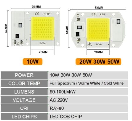 LED Grow COB Çip Dikey Topraksız Tarım Yetiştirme Lambası Full Spektrum 20W
