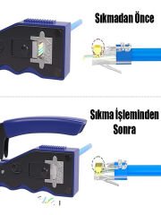 RJ45 EZ Kesme Sıkma Pensesi Aleti Taşınabilir Dayanıklı ve Kullanışlı Kablo Kesici