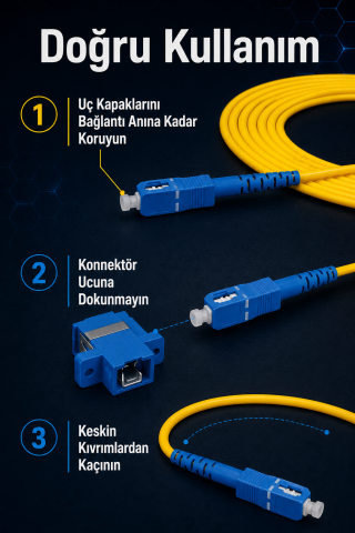 Fiber Optik 3 Metre Patch Kablo Sc-Sc Sm Patchcord Single Mode 2.0mm 9/125 OS2 Tek Çekirdek EV-OFİS internet bağlantısı için