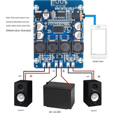 Alfas XH-M314 Bluetooth Stereo Amplifikatör | Dijital Güç, 12–28 V, Kablosuz Ses Sistemi Uyumlu