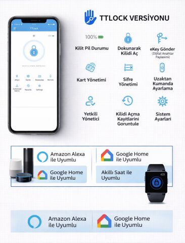 TTLock S1 Akıllı Kapı Kilidi Elektronik Silindir Şifreli Kartlı Mobil APP Bluetooth Smart Lock Gri