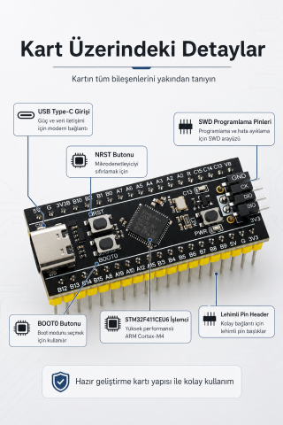 STM32F411CEU6 Black Pill Geliştirme Kartı Type-C ARM Cortex-M4 100MHz 512KB STM32 Development Board