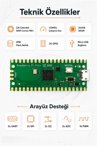 RP2040 Raspberry Pi Pico Uyumlu Geliştirme Kartı Micro USB Mikrodenetleyici Modül