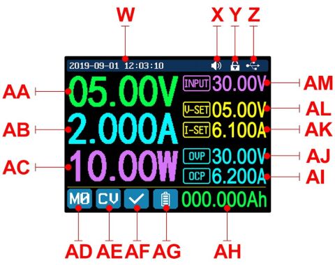 Riden RD6006W USB Wifi DC - DC Step-down Sabit Akım Kademeli Güç Kaynağı Buck Voltmetre 60V 6A