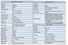 Instrustar MDSO ISDS205A 3 in 1 PC Osiloskop (2X20MHz/48MS/s)+Spectrum Analiz+Data Recorder