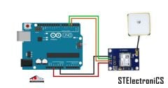 GY-NEO6MV2 Antenli GPS Modülü Uçuş Kontrol Arduino EEPROM MWC APM2.5