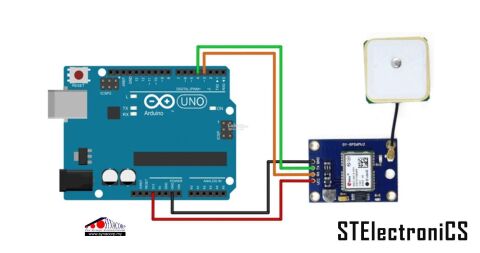 GY-NEO6MV2 Antenli GPS Modülü Uçuş Kontrol Arduino EEPROM MWC APM2.5