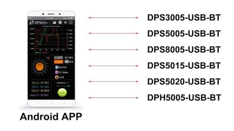 DPS5020 Bluetooth Sabit Akım DC- DC Step-down Güç Kaynağı buck Çevirici LCD Voltmetre 50V 20A﻿﻿