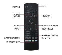 MX3 Air Mouse Smart TV PC Klavyeli Aydınlatmalı Mikrofonlu