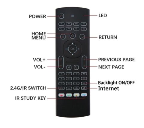 MX3 Air Mouse Smart TV PC Klavyeli Aydınlatmalı Mikrofonlu