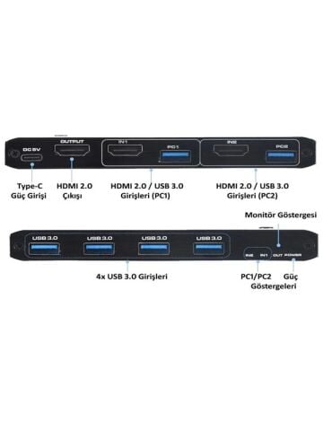 4kvm421 Kvm Switch 2x1 Hdmı 2.0 4k Ultra Hd 2160p Usb 3.0 Hdcp 2.3 Hdr10 400MHz Hız