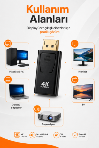 DisplayPort to HDMI Çevirici Adaptör DisplayPort Erkek HDMI Dişi PC Laptop TV Projeksiyon
