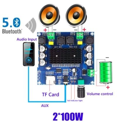 2*100W Bluetooth 5.0 Amfi TDA7498 Güç Amplifikatörü Kartı Stereo Receiver