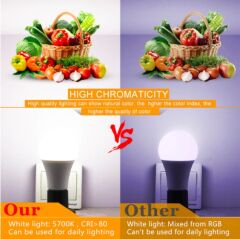 15W RGB + Beyaz Kumandalı Ampül E27