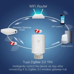 Anunnaki HY368 Wifi Tuya Zigbee Akıllı Termostatik Vana Radyatör Vanası İphone Andoid Kontrol