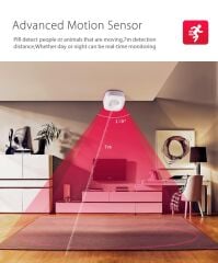 Anunnaki Akıllı Ev Wifi Hareket Sensörü Pir Dedektörü Zigbee Güvenlik Hırsız Alarm Sistemi