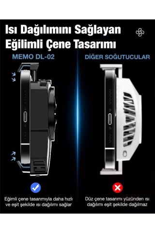 Anunnaki Ultra Güçlü Turbo Hava Soğutmalı Cep Telefonu Soğutma Fanı Radyatör Soğutucu