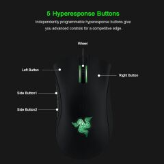 Razer Deathadder Essential RZ01-02540100-R3M1 6400 DPI Kablolu Optik Gaming Mouse Siyah