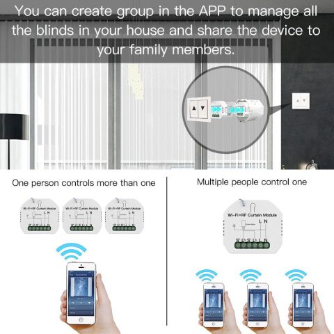 Anunnaki Wifi Akıllı Perde Panjur Anahtarı Modülü Tuya Smartlife Uzaktan Kumanda Rölesi