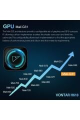 H618 Android TV Box Medya Oynatıcı Allwinner 2GB RAM 16GB ROM